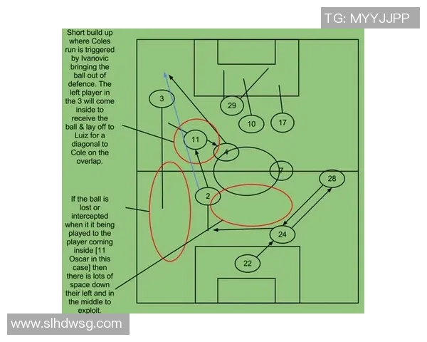 杭州足球队快攻战术分析及其在比赛中的成败得失探讨 杭州足球队快攻战术分析及其在比赛中的成败得失探讨